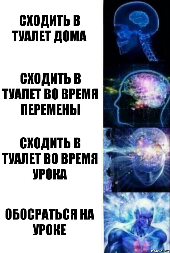 Сходить в туалет дома Сходить в туалет во время перемены Сходить в туалет во время урока Обосраться на уроке