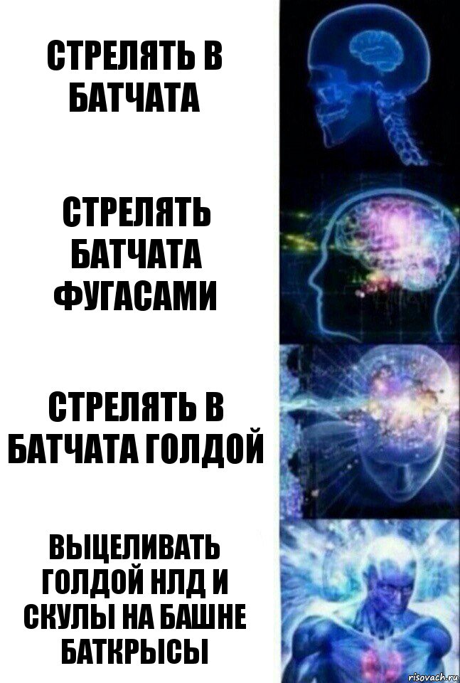 стрелять в батчата стрелять батчата фугасами стрелять в батчата голдой выцеливать голдой нлд и скулы на башне баткрысы, Комикс  Сверхразум