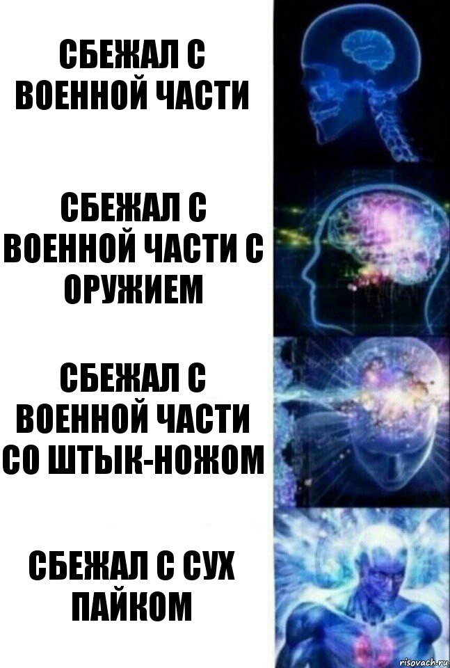 Сбежал с военной части Сбежал с военной части с оружием Сбежал с военной части со штык-ножом Сбежал с сух пайком, Комикс  Сверхразум