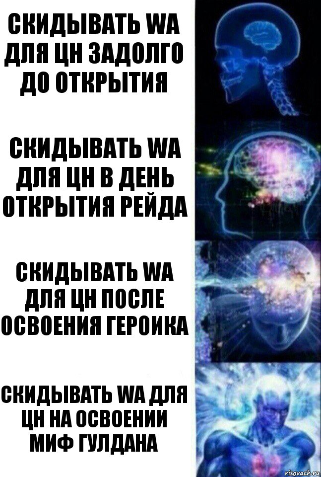 скидывать wa для ЦН задолго до открытия скидывать wa для ЦН в день открытия рейда скидывать wa для ЦН после освоения героика скидывать wa для ЦН НА ОСВОЕНИИ МИФ ГУЛДАНА, Комикс  Сверхразум