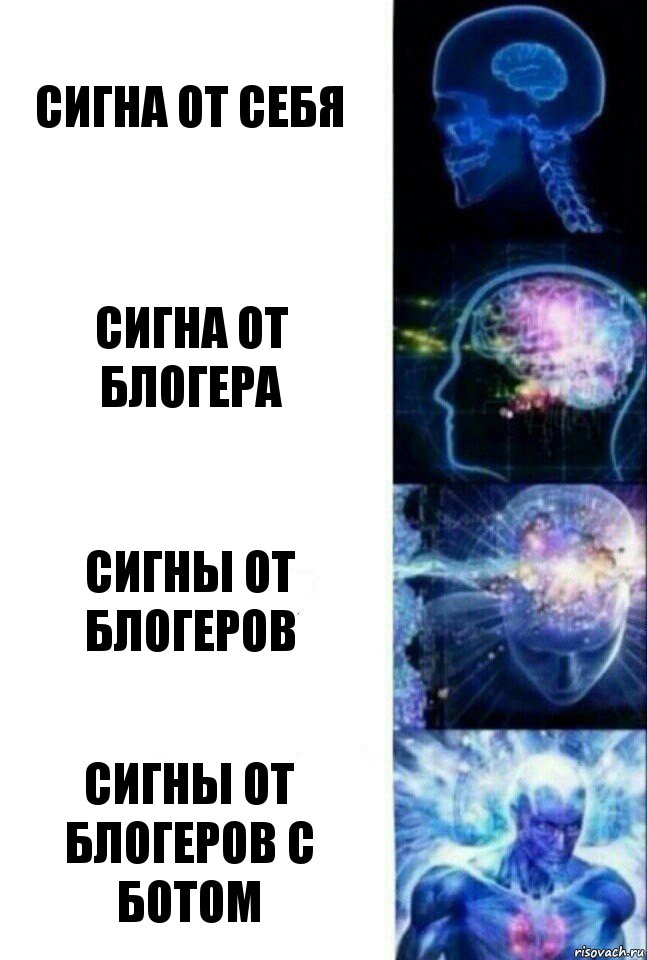 Сигна от себя Сигна от блогера Сигны от блогеров Сигны от блогеров с Ботом, Комикс  Сверхразум