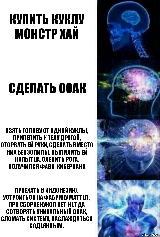 Купить куклу Монстр хай Сделать ООАК Взять голову от одной куклы, прилепить к телу другой, оторвать ей руки, сделать вместо них бензопилы, выпилить ей копытца, слепить рога, получился фавн-киберпанк Приехать в Индонезию, устроиться на фабрику Маттел, при сборке кукол нет-нет да сотворять уникальный ООАК, сломать систему, наслаждаться содеянным., Комикс  Сверхразум