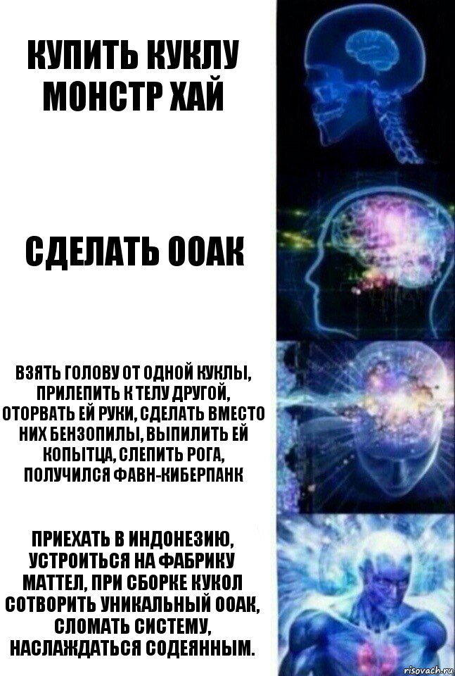 Купить куклу Монстр хай Сделать ООАК Взять голову от одной куклы, прилепить к телу другой, оторвать ей руки, сделать вместо них бензопилы, выпилить ей копытца, слепить рога, получился фавн-киберпанк Приехать в Индонезию, устроиться на фабрику Маттел, при сборке кукол сотворить уникальный ООАК, сломать систему, наслаждаться содеянным., Комикс  Сверхразум