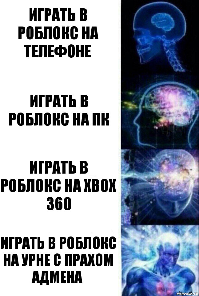 Играть в роблокс на телефоне Играть в роблокс на пк Играть в роблокс на xbox 360 Играть в роблокс на урне с прахом адмена, Комикс  Сверхразум