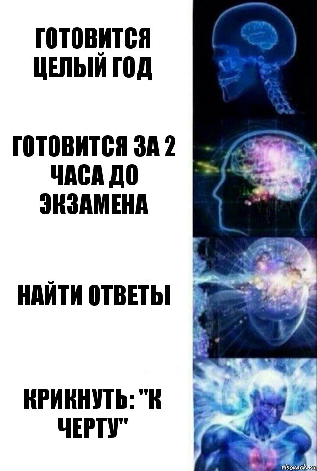 готовится целый год Готовится за 2 часа до экзамена найти ответы Крикнуть: "К черту", Комикс  Сверхразум