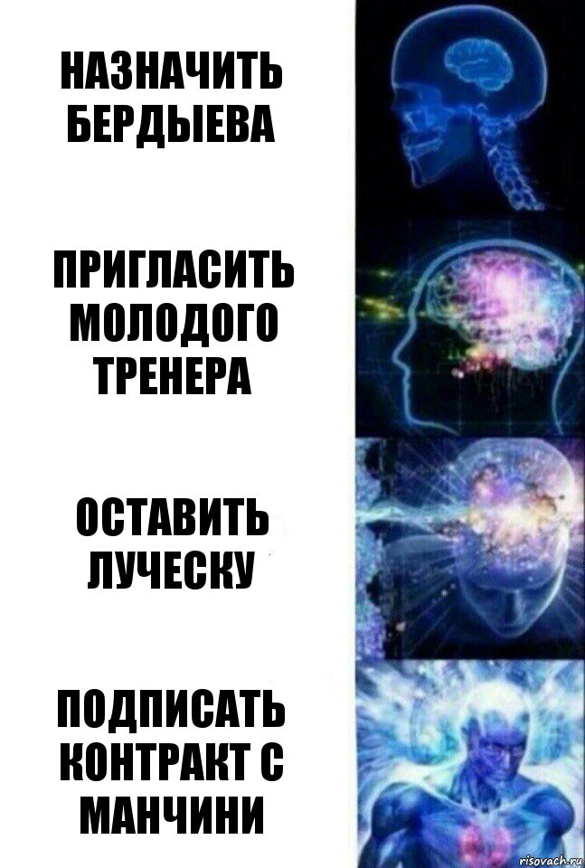 назначить Бердыева пригласить молодого тренера оставить луческу подписать контракт с манчини, Комикс  Сверхразум