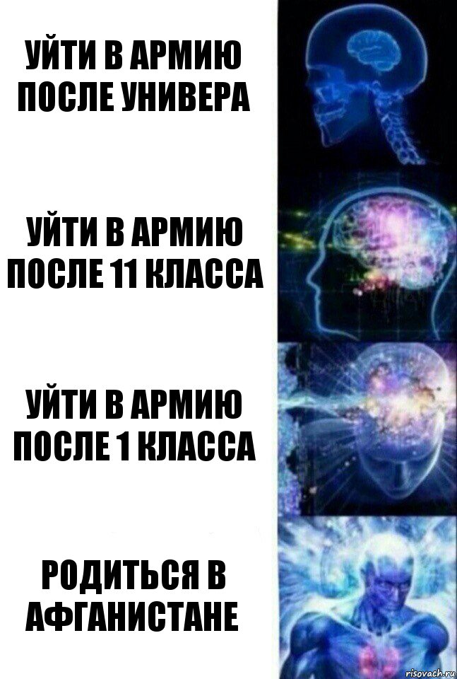 Уйти в армию после универа Уйти в армию после 11 класса Уйти в армию после 1 класса Родиться в Афганистане