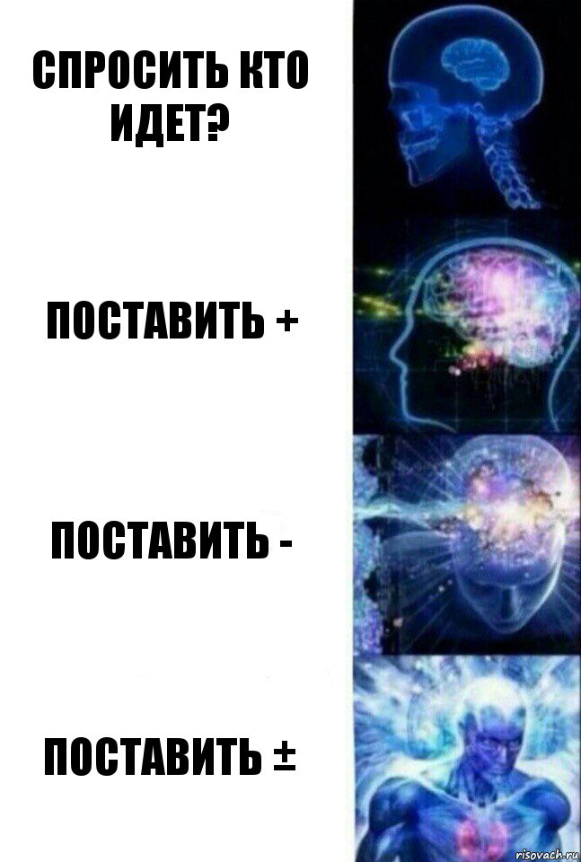 Спросить кто идет? Поставить + Поставить - Поставить ±