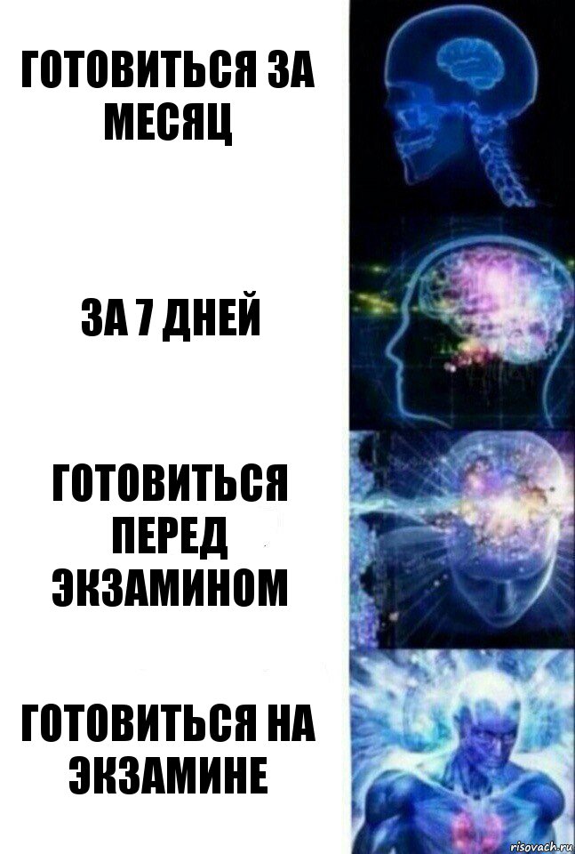 готовиться за месяц за 7 дней готовиться перед экзамином готовиться на экзамине, Комикс  Сверхразум