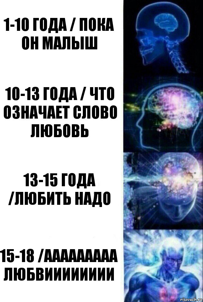 1-10 года / пока он малыш 10-13 года / что означает слово любовь 13-15 года /любить надо 15-18 /ааааааааа любвииииииии, Комикс  Сверхразум