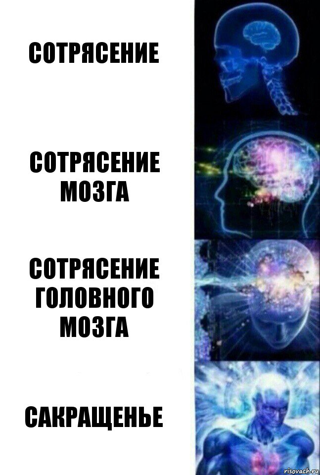 Сотрясение Сотрясение мозга Сотрясение головного мозга Сакращенье, Комикс  Сверхразум