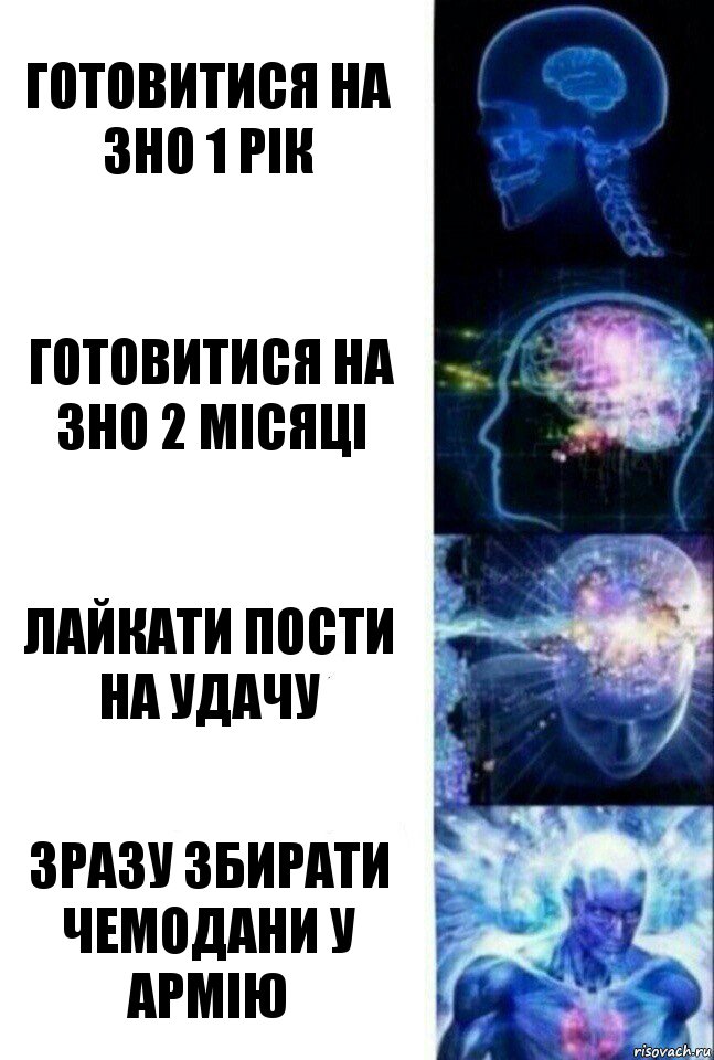 Готовитися на ЗНО 1 рік Готовитися на ЗНО 2 місяці Лайкати пости на удачу Зразу збирати чемодани у армію, Комикс  Сверхразум