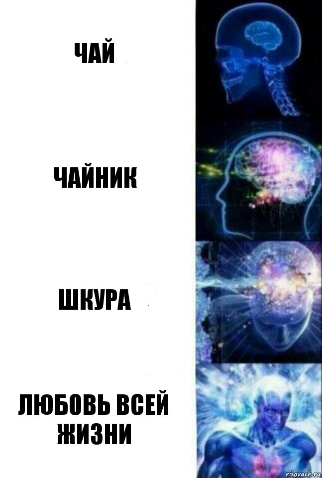 Чай Чайник Шкура Любовь всей жизни, Комикс  Сверхразум