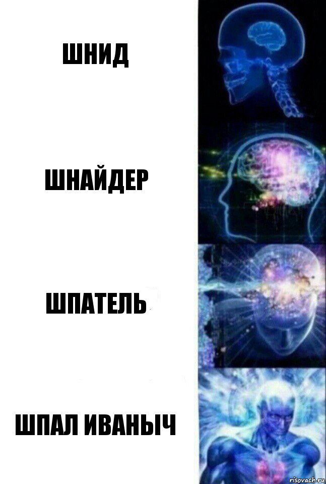 шнид шнайдер шпатель шпал иваныч, Комикс  Сверхразум