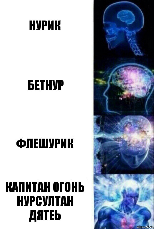 Нурик Бетнур Флешурик Капитан огонь Нурсултан дятеь, Комикс  Сверхразум