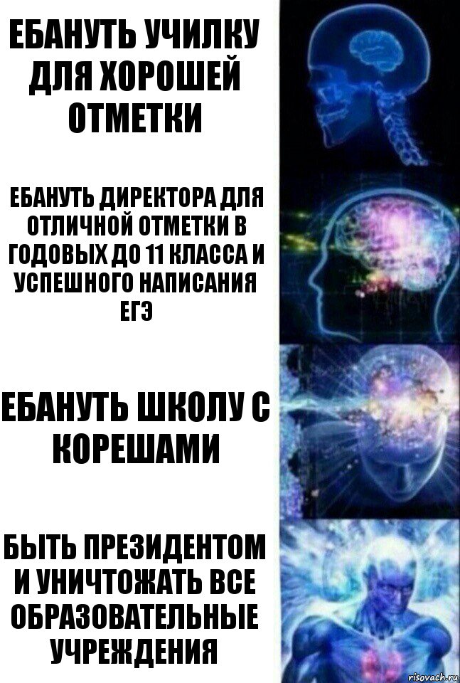 ебануть училку для хорошей отметки ебануть директора для отличной отметки в годовых до 11 класса и успешного написания егэ ебануть школу с корешами быть президентом и уничтожать все образовательные учреждения, Комикс  Сверхразум