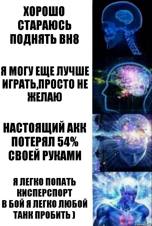 хорошо стараюсь поднять вн8 Я могу еще лучше играть,просто не желаю Настоящий акк потерял 54% своей руками Я легко попать кисперспорт
В бой я легко любой танк пробить ), Комикс  Сверхразум