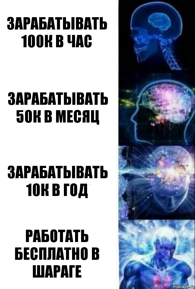 Зарабатывать 100к в час Зарабатывать 50к в месяц Зарабатывать 10к в год Работать бесплатно в шараге, Комикс  Сверхразум