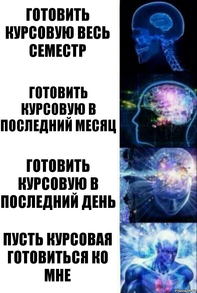 Готовить курсовую весь семестр Готовить курсовую в последний месяц Готовить курсовую в последний день Пусть курсовая готовиться ко мне, Комикс  Сверхразум