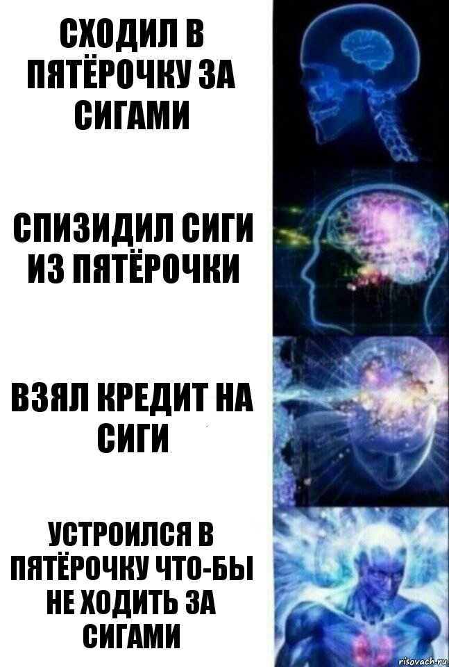 Сходил в пятёрочку за сигами Спизидил сиги из пятёрочки Взял кредит на сиги Устроился в пятёрочку что-бы не ходить за сигами