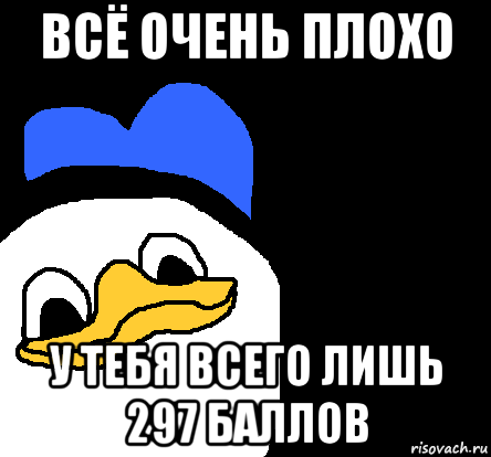 всё очень плохо у тебя всего лишь 297 баллов, Мем ВСЕ ОЧЕНЬ ПЛОХО