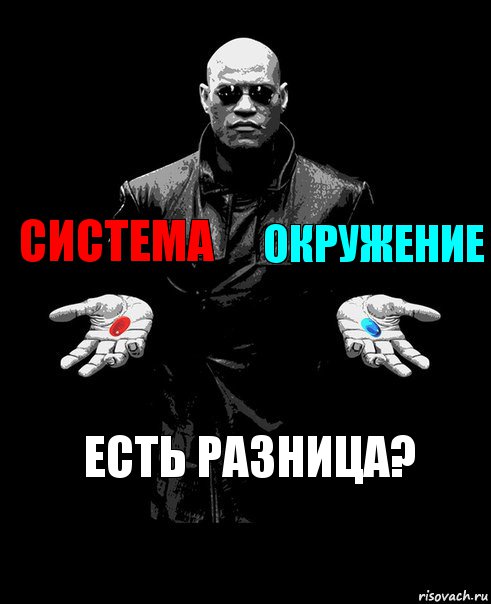 Система Окружение Есть разница?, Комикс Выбор