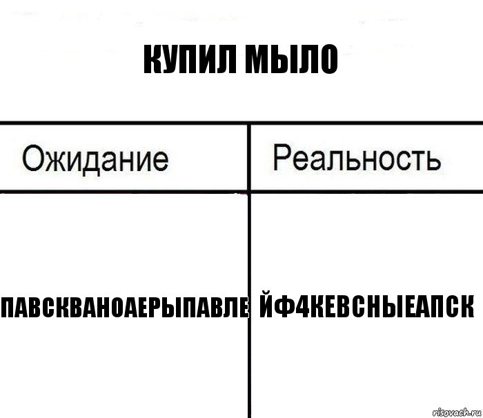 купил мыло павскваноаерыпавле йф4кевсныеапск, Комикс  Ожидание - реальность