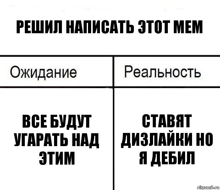 Решил написать этот мем Все будут угарать над этим Ставят дизлайки но я дебил, Комикс  Ожидание - реальность