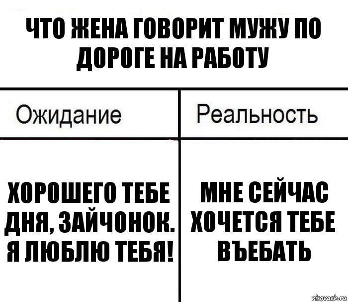 Что жена говорит мужу по дороге на работу Хорошего тебе дня, зайчонок. Я люблю тебя! Мне сейчас хочется тебе въебать, Комикс  Ожидание - реальность