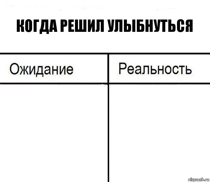 Когда решил улыбнуться  , Комикс  Ожидание - реальность