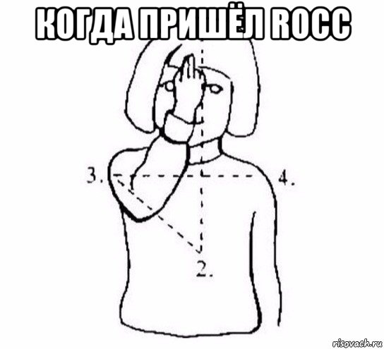 когда пришёл rocc , Мем  Перекреститься