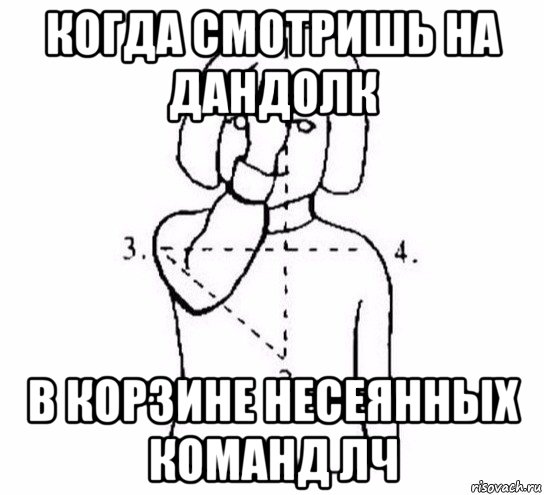 когда смотришь на дандолк в корзине несеянных команд лч, Мем  Перекреститься