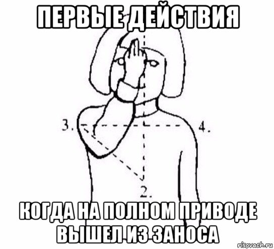 первые действия когда на полном приводе вышел из заноса, Мем  Перекреститься