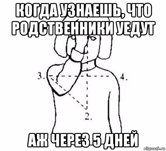 когда узнаешь, что родственники уедут аж через 5 дней, Мем  Перекреститься