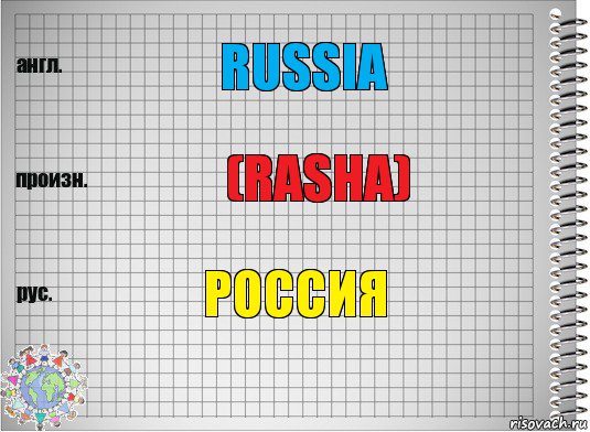 Russia (Rasha) Россия, Комикс  Перевод с английского