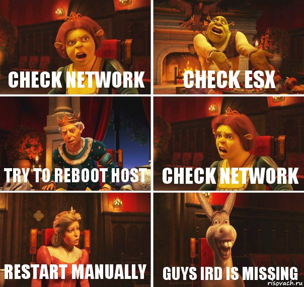 Check network Check ESX try to reboot host Check network restart manually guys IRD is missing, Комикс  Шрек Фиона Гарольд Осел