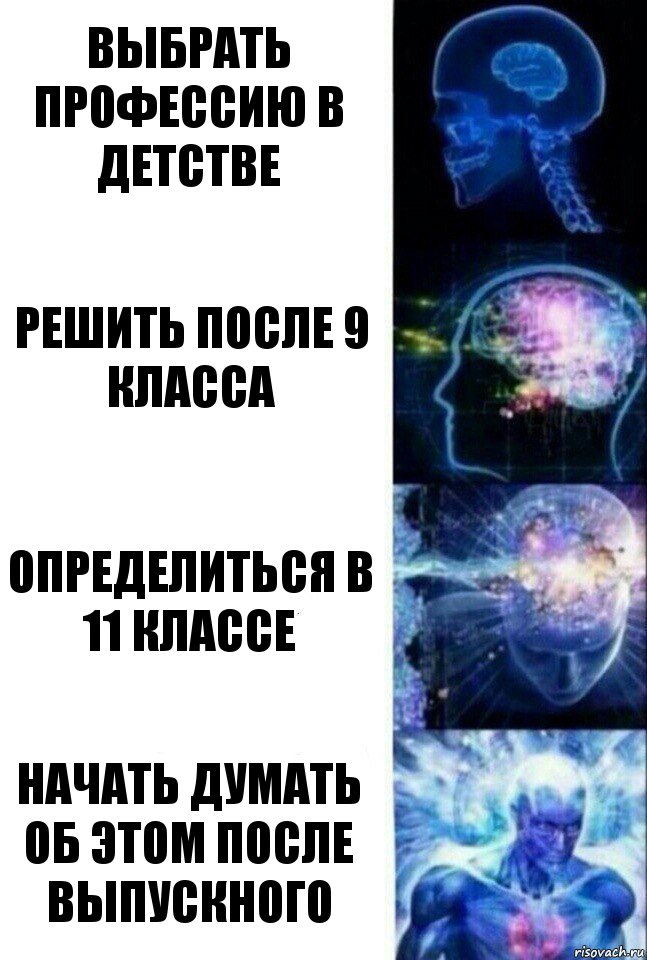 Выбрать профессию в детстве Решить после 9 класса Определиться в 11 классе Начать думать об этом после выпускного, Комикс  Сверхразум