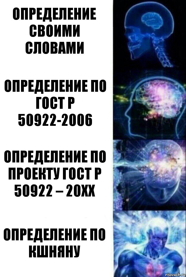 определение своими словами определение по ГОСТ Р 50922-2006 Определение по проекту ГОСТ Р 50922 – 20ХХ Определение по Кшняну, Комикс  Сверхразум