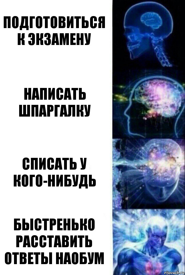 Подготовиться к экзамену Написать шпаргалку Списать у кого-нибудь Быстренько расставить ответы наобум, Комикс  Сверхразум