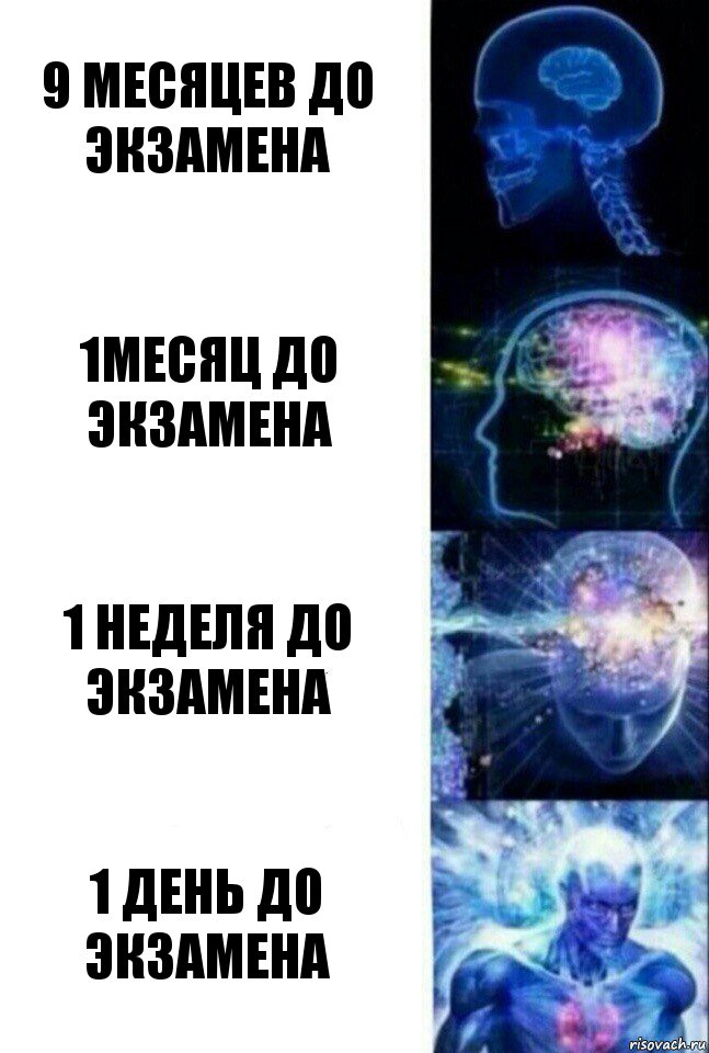 9 месяцев до экзамена 1Месяц до экзамена 1 неделя до экзамена 1 день до экзамена, Комикс  Сверхразум