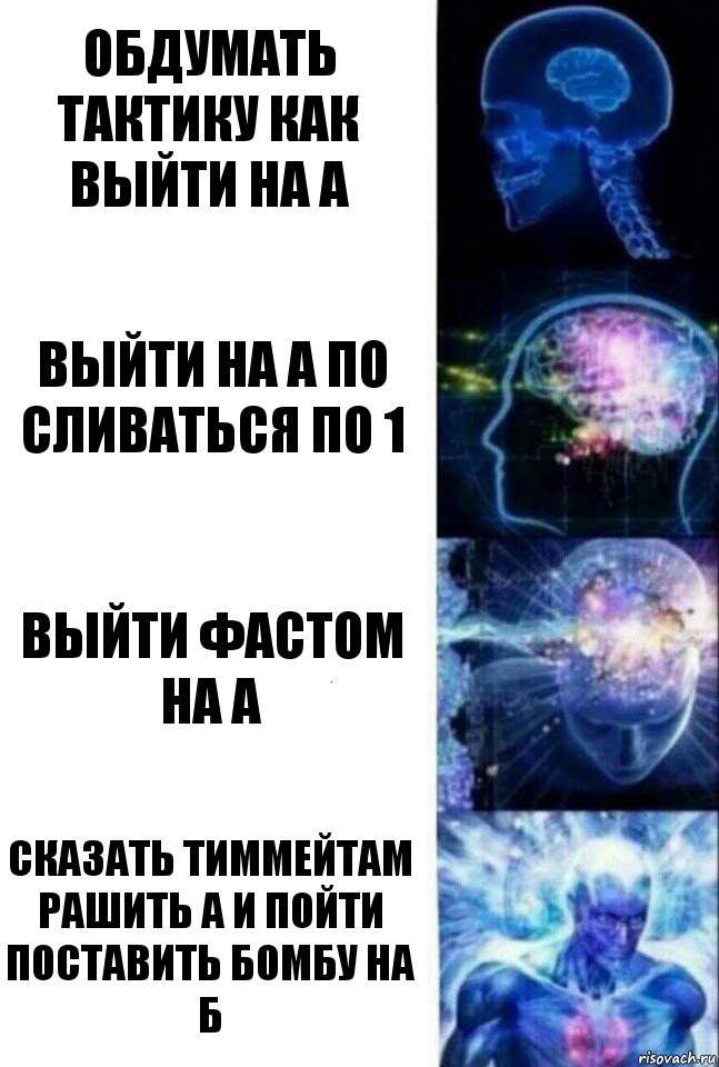 Обдумать тактику как выйти на а Выйти на а по сливаться по 1 Выйти фастом на а Сказать тиммейтам рашить а и пойти поставить бомбу на б, Комикс  Сверхразум