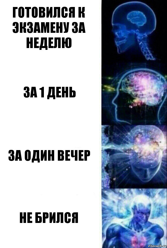 Готовился к экзамену за неделю За 1 день За один вечер Не брился, Комикс  Сверхразум