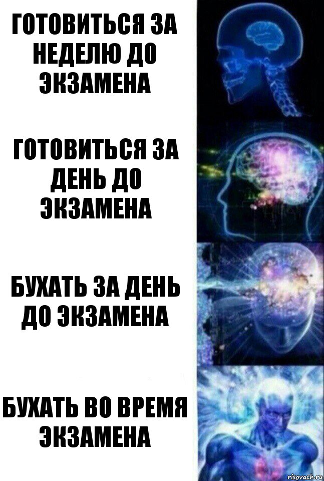 готовиться за неделю до экзамена готовиться за день до экзамена бухать за день до экзамена бухать во время экзамена, Комикс  Сверхразум