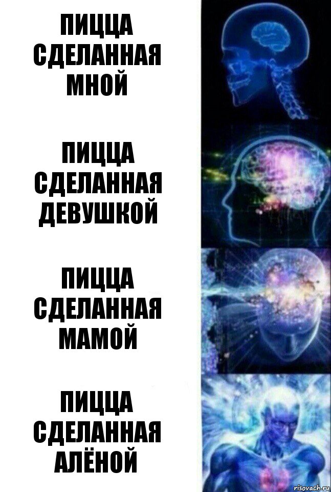 Пицца сделанная мной Пицца сделанная девушкой Пицца сделанная мамой Пицца сделанная Алёной, Комикс  Сверхразум