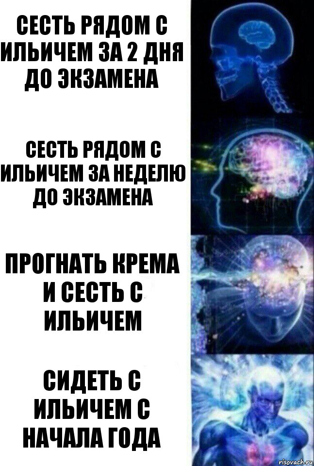 Сесть рядом с Ильичем за 2 дня до экзамена Сесть рядом с Ильичем за неделю до экзамена Прогнать Крема и сесть с Ильичем Сидеть с Ильичем с начала года, Комикс  Сверхразум