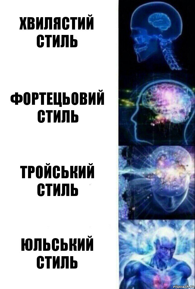 Хвилястий стиль Фортецьовий стиль Тройський стиль Юльський стиль, Комикс  Сверхразум