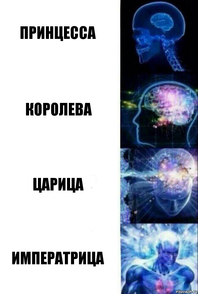 Принцесса Королева Царица Императрица, Комикс  Сверхразум