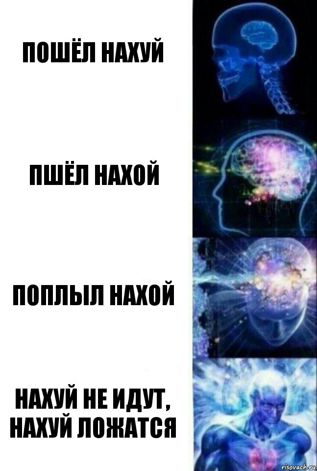 Пошёл нахуй Пшёл нахой Поплыл нахой Нахуй не идут, нахуй ложатся, Комикс  Сверхразум