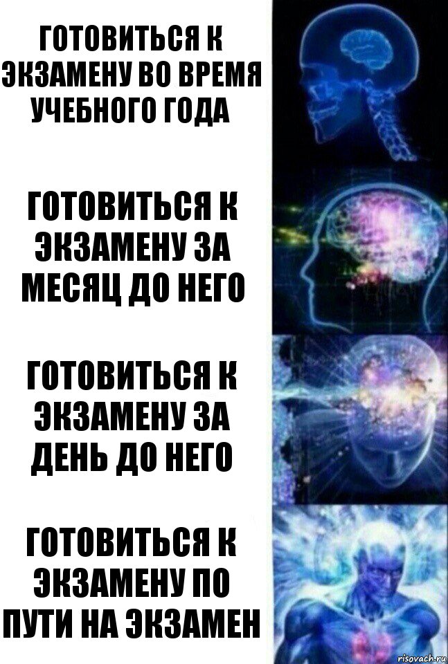 Готовиться к экзамену во время учебного года Готовиться к экзамену за месяц до него Готовиться к экзамену за день до него Готовиться к экзамену по пути на экзамен, Комикс  Сверхразум