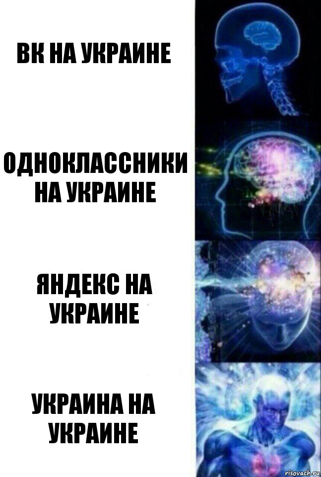 Вк на Украине Одноклассники на Украине Яндекс на Украине Украина на Украине, Комикс  Сверхразум